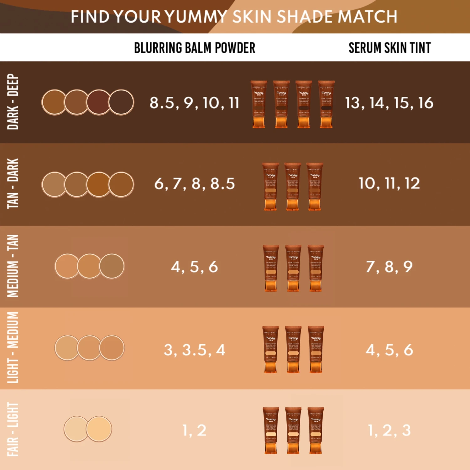 YUMMY SKIN SERUM SKIN TINT 4 YUMMY SKIN SERUM SKIN TINT - Image 2