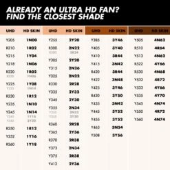 HD SKIN FOUNDATION 25 HD SKIN FOUNDATION -Luxe Beauty BACKSTAGEBOX hdskin pdp tableau