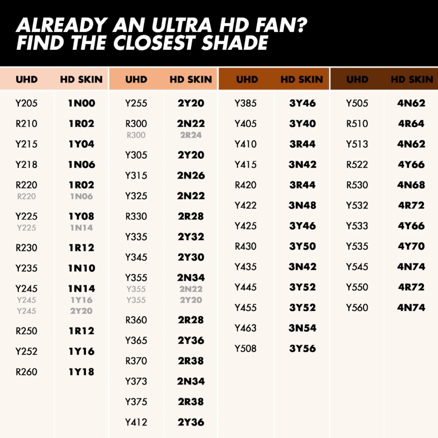 HD SKIN FOUNDATION 6 HD SKIN FOUNDATION - Image 4