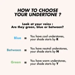 HD SKIN FOUNDATION 26 HD SKIN FOUNDATION -Luxe Beauty BACKSTAGEBOX hdskin undertone