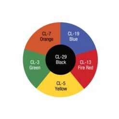 Front Page -Luxe Beauty benNyerainbowwheelcolours1800x1800